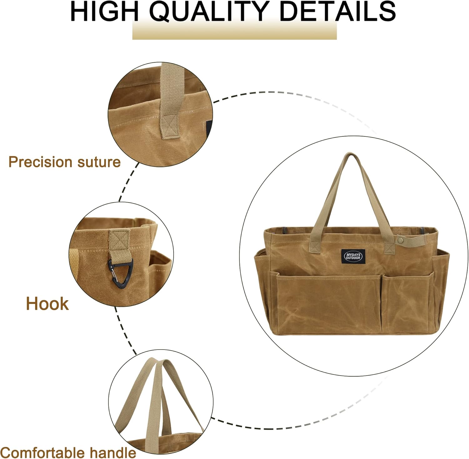 Waxed Canvas Camping Tool Storage Bag